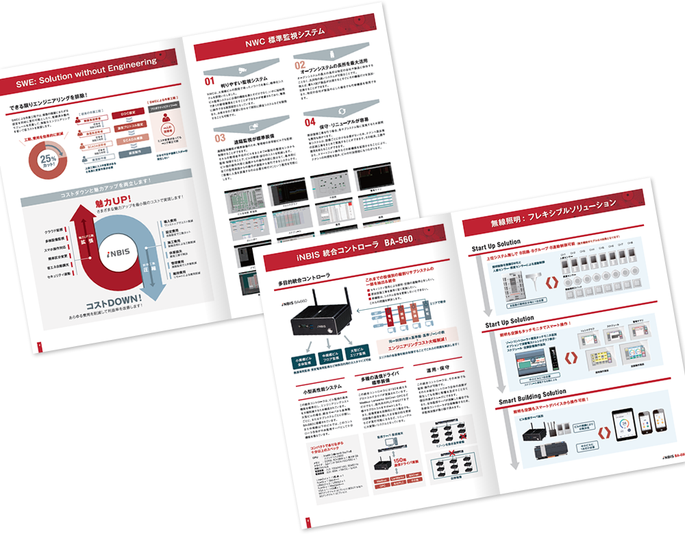 ネットワークコーポレーション様 カタログデザイン実績