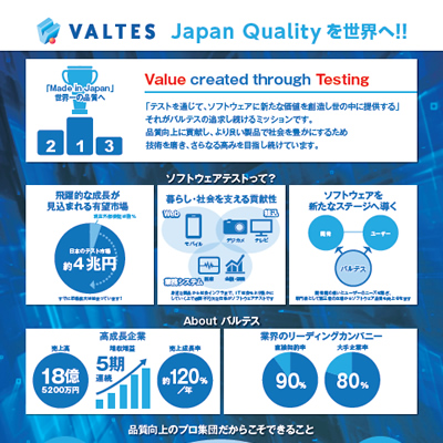 バルテス株式会社 様 採用パンフレット制作実績：バルテス株式会社 採用情報